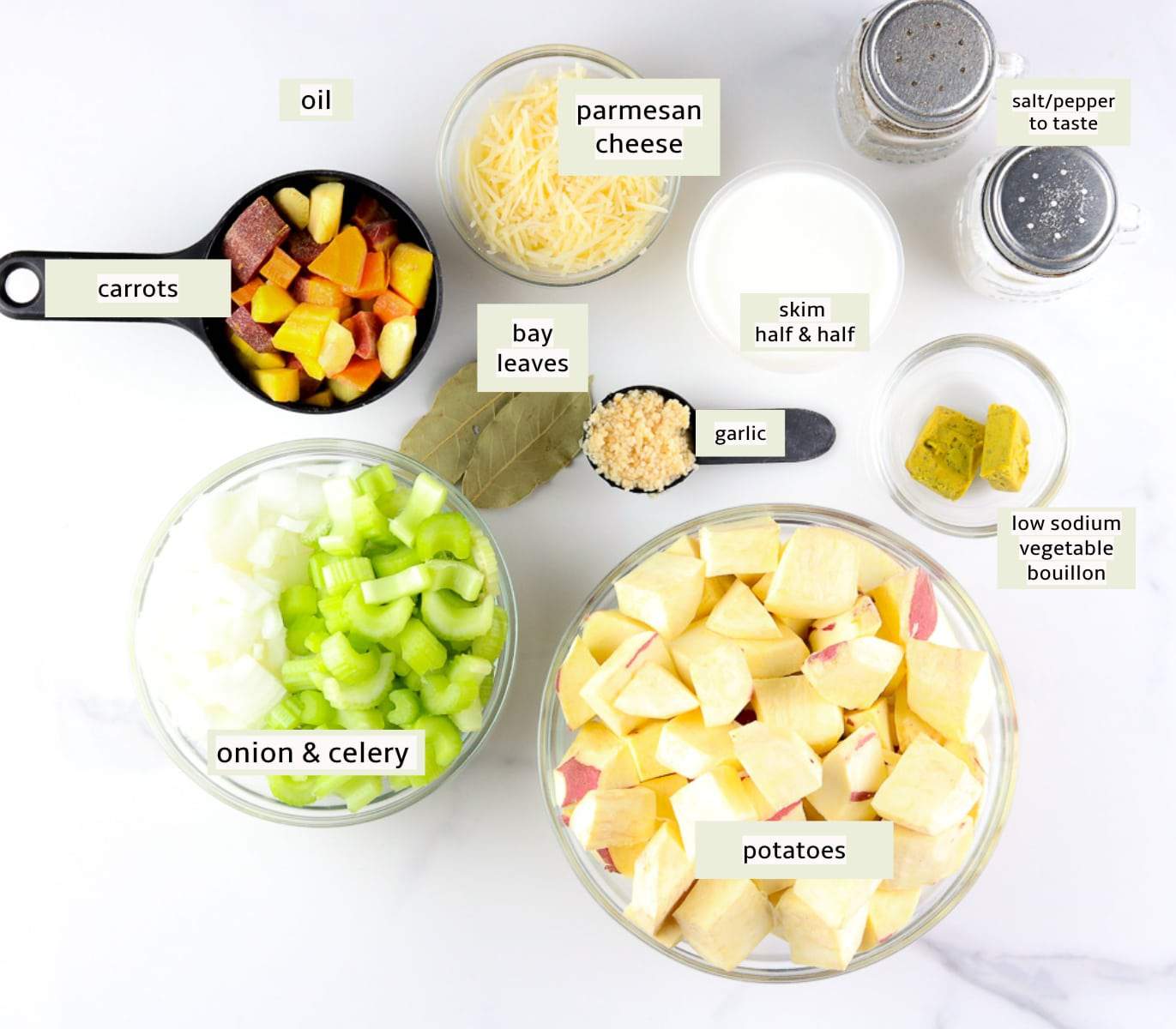 Ingredient image of preparation for potato soup.