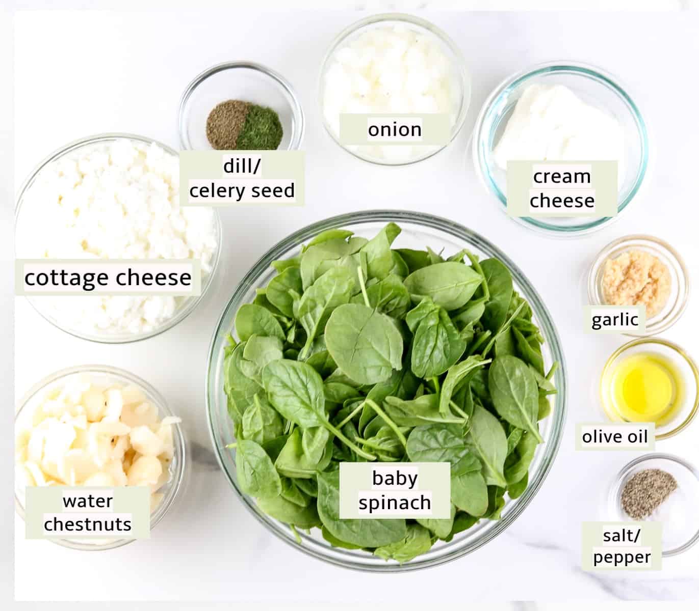 Recipe ingredient image for spinach dip.