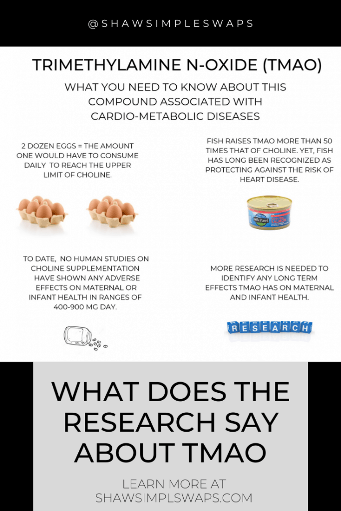 TMAO- What does the research say about TMAO & health. If you’re thinking there’s a typo here, I did not mean LMAO! In fact, TMAO is a compound that’s received a of attention over the past few years and surprise surprise without much solid evidence.#DissectingMeatScience #ScienceBasedFacts #YouCanEatMeat #TMAOFacts