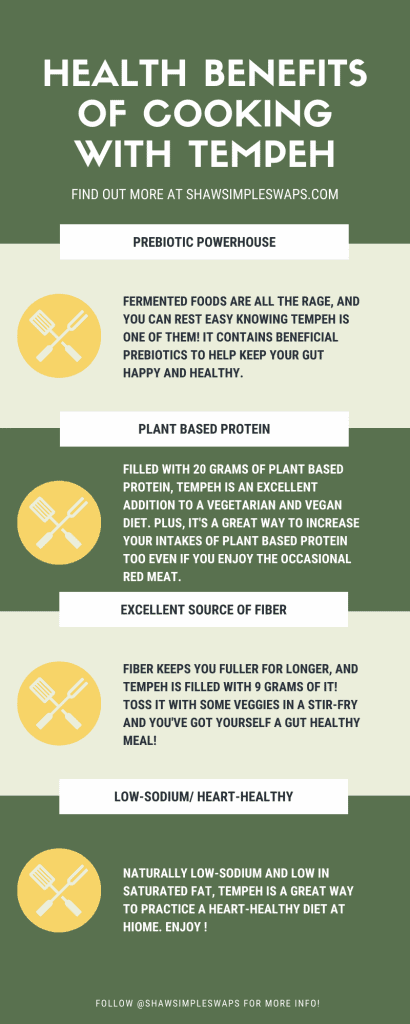 Cooking With Tempeh - A guide to show you the health benefits and simple ways to use this budget friendly, plant forward ingredient in your meal prep. #tempeh #veganmeals #cookingwithtempeh #veganrecipes