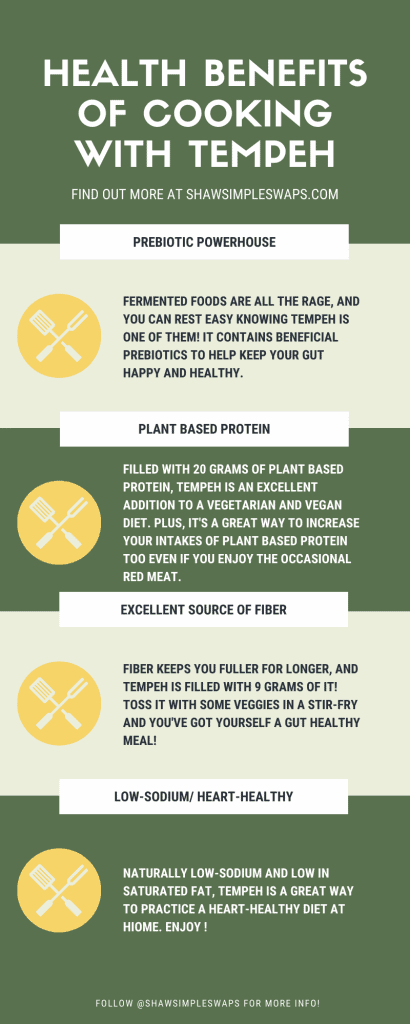 Cooking With Tempeh Health Benefits Of Tempeh Shaw Simple Swaps