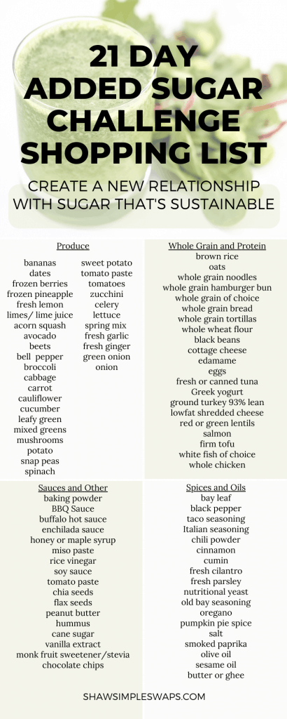 21 Day Added Sugar Challenge