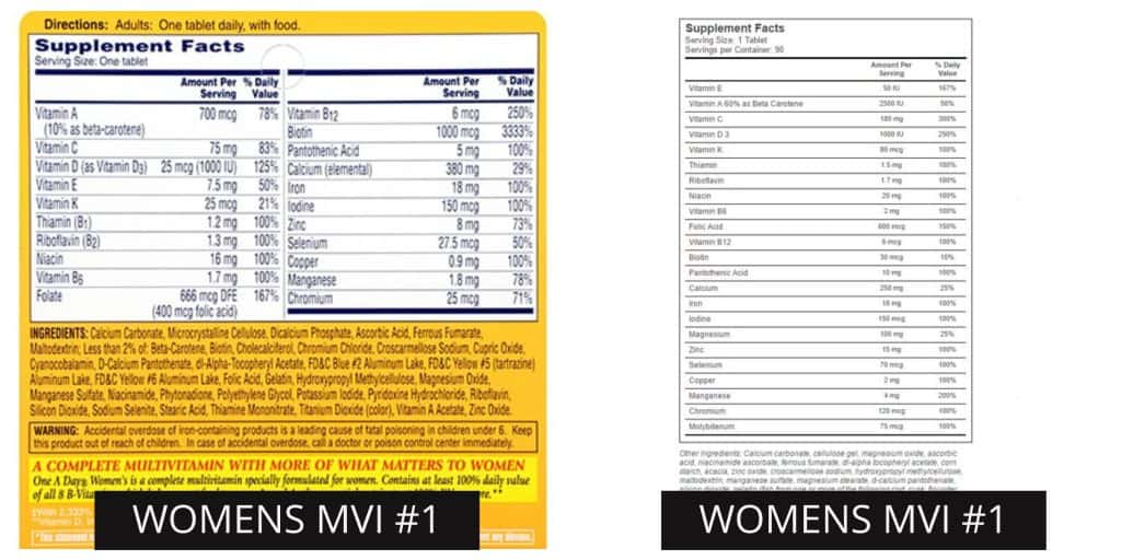 Picture of side by side comparison of two womens supplements. 